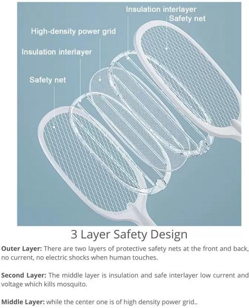 Grab Kart Mosquito Killer Racket-utilityhubb