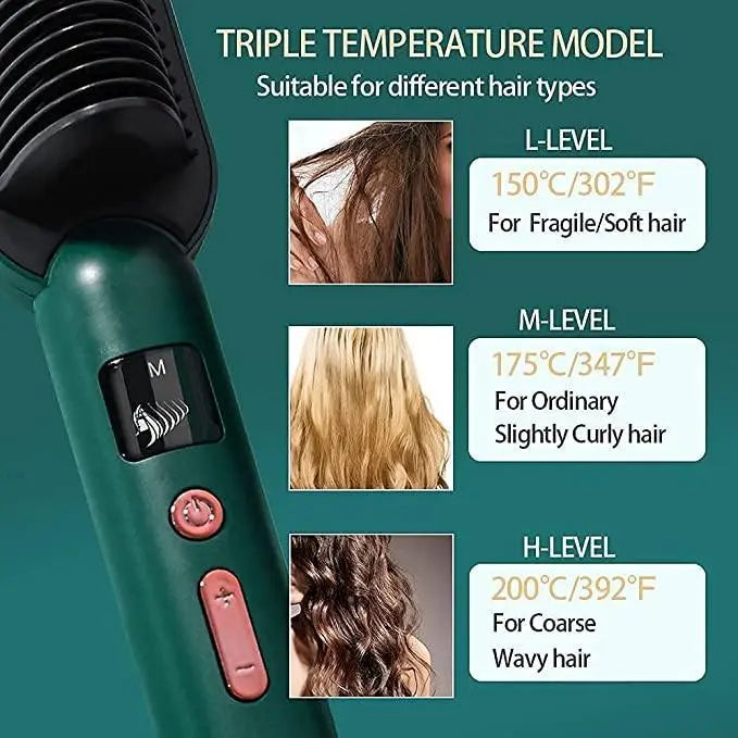 Professional Electric Hair Straightener Comb Brush - Utilityhubb